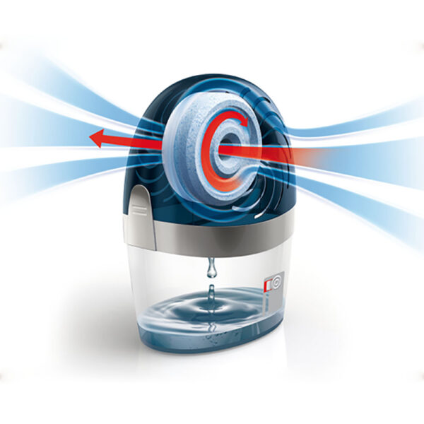 APSORBER VLAGE AERO 360 CERESIT