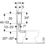 geberit vodokotlic ap112 - Slika 2