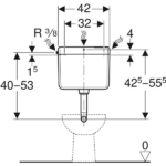 geberit vodokotlic ap112 - Slika 3