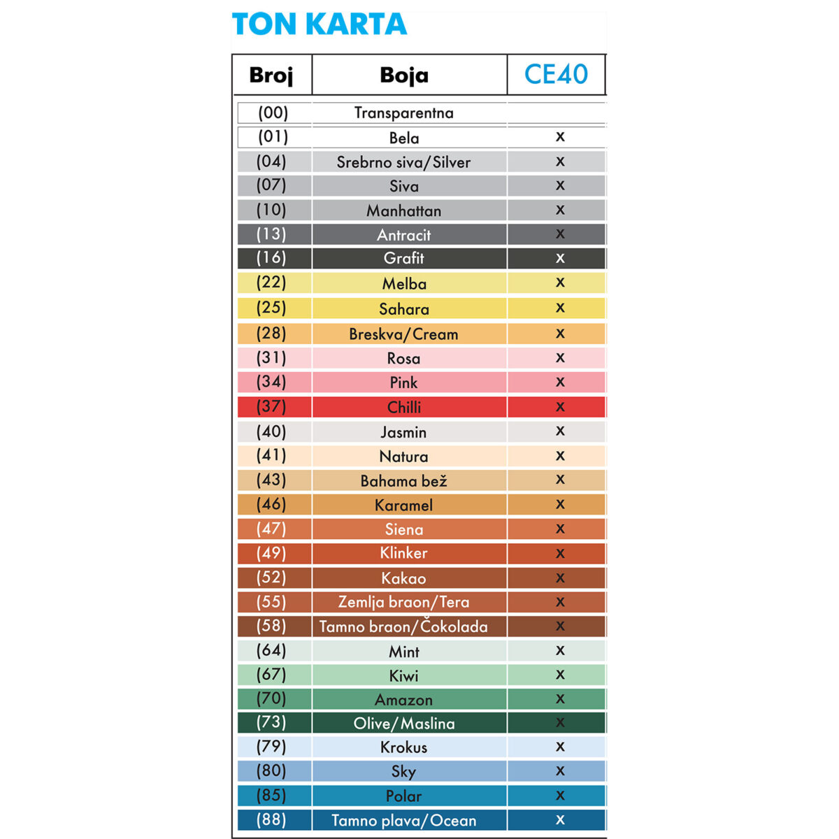 Ceresit-CE40